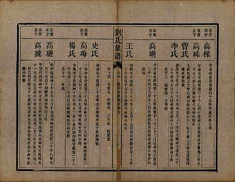 [下载][刘氏族谱]湖南刘氏(共五卷)__清光绪三十一年（1905）_四.pdf