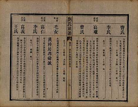 [下载][刘氏族谱]湖南刘氏(共五卷)__清光绪三十一年（1905）_四.pdf