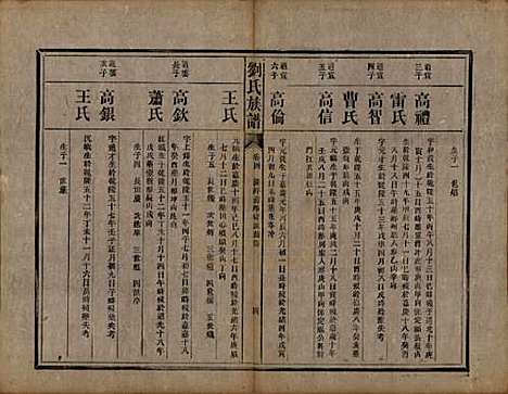 [下载][刘氏族谱]湖南刘氏(共五卷)__清光绪三十一年（1905）_四.pdf