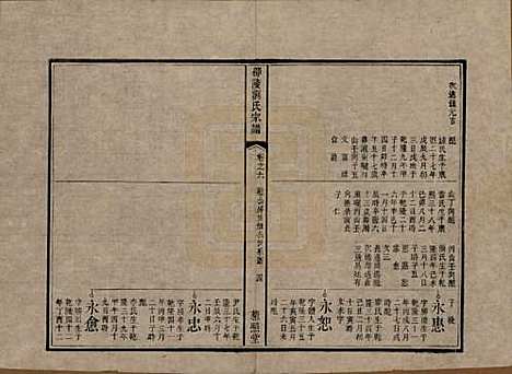 [下载][邵陵刘氏宗谱]湖南刘氏__清乾隆五十五年(1790)_六.pdf