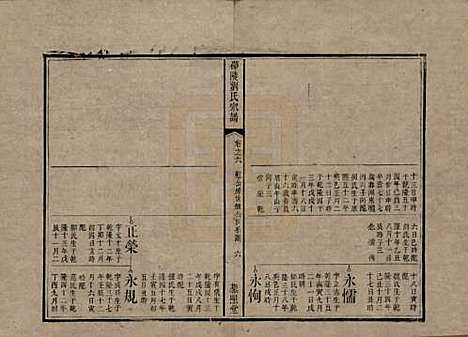 [下载][邵陵刘氏宗谱]湖南刘氏__清乾隆五十五年(1790)_六.pdf