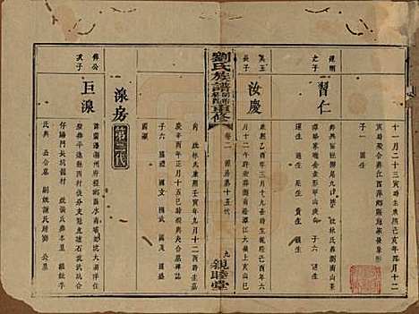 [下载][刘氏族谱]湖南刘氏__清同治十二年(1873)_二.pdf