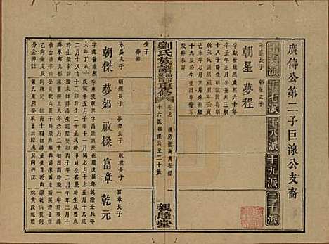 [下载][刘氏族谱]湖南刘氏__清同治十二年(1873)_七.pdf