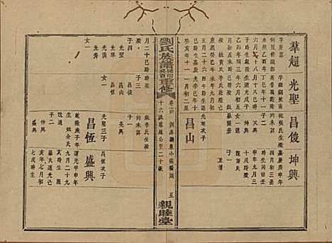 [下载][刘氏族谱]湖南刘氏__清同治十二年(1873)_十四.pdf