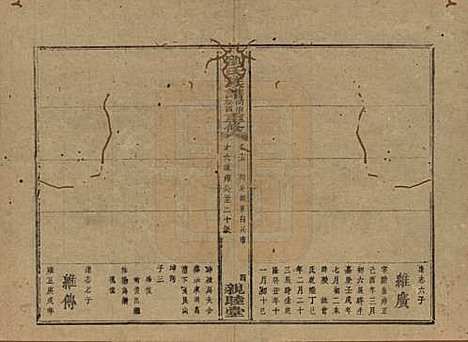 [下载][刘氏族谱]湖南刘氏__清同治十二年(1873)_十五.pdf