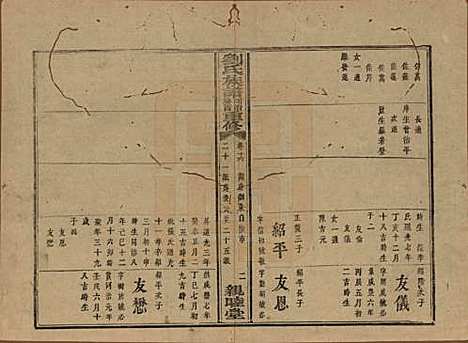 [下载][刘氏族谱]湖南刘氏__清同治十二年(1873)_十六.pdf