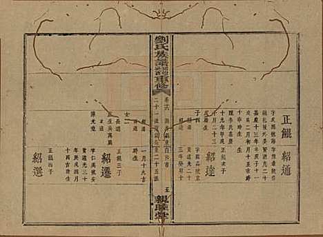 [下载][刘氏族谱]湖南刘氏__清同治十二年(1873)_十六.pdf