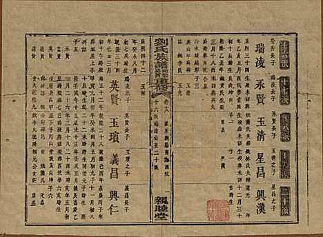 [下载][刘氏族谱]湖南刘氏__清同治十二年(1873)_十八.pdf