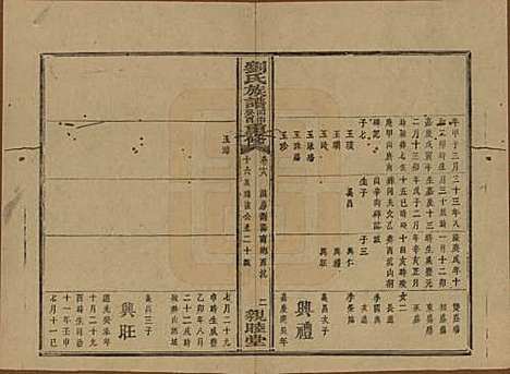 [下载][刘氏族谱]湖南刘氏__清同治十二年(1873)_十八.pdf