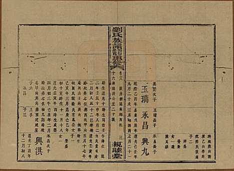 [下载][刘氏族谱]湖南刘氏__清同治十二年(1873)_十八.pdf