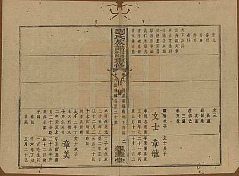 [下载][刘氏族谱]湖南刘氏__清同治十二年(1873)_十九.pdf