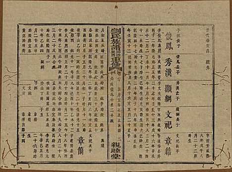 [下载][刘氏族谱]湖南刘氏__清同治十二年(1873)_二十.pdf