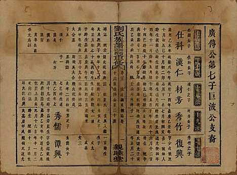 [下载][刘氏族谱]湖南刘氏__清同治十二年(1873)_二十五.pdf