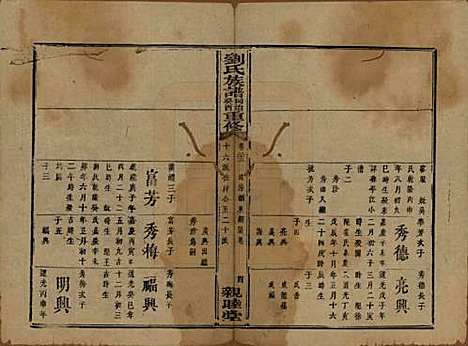 [下载][刘氏族谱]湖南刘氏__清同治十二年(1873)_二十五.pdf