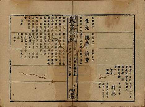 [下载][刘氏族谱]湖南刘氏__清同治十二年(1873)_二十五.pdf