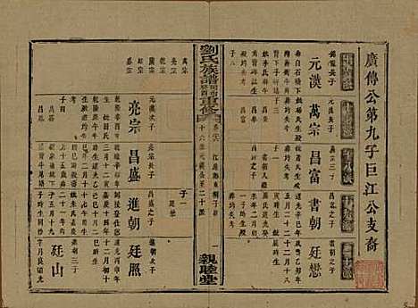 [下载][刘氏族谱]湖南刘氏__清同治十二年(1873)_二十六.pdf