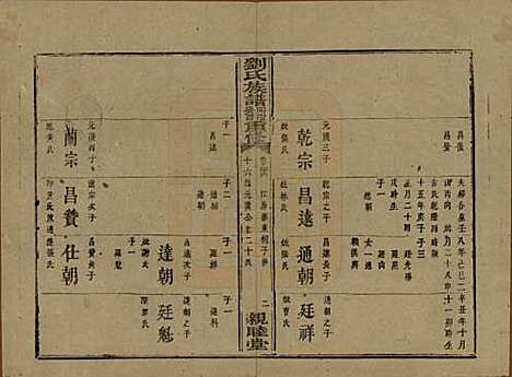 [下载][刘氏族谱]湖南刘氏__清同治十二年(1873)_二十六.pdf