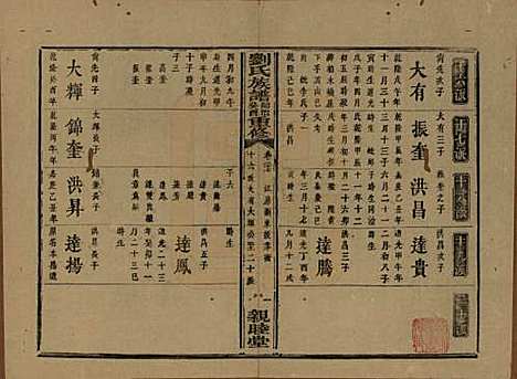 [下载][刘氏族谱]湖南刘氏__清同治十二年(1873)_二十七.pdf