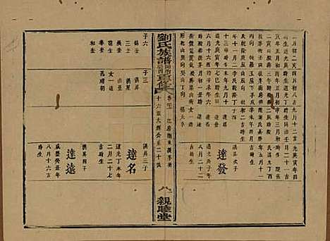 [下载][刘氏族谱]湖南刘氏__清同治十二年(1873)_二十七.pdf