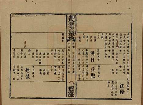 [下载][刘氏族谱]湖南刘氏__清同治十二年(1873)_二十七.pdf