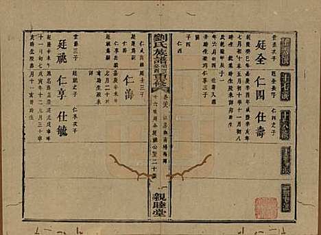 [下载][刘氏族谱]湖南刘氏__清同治十二年(1873)_二十八.pdf