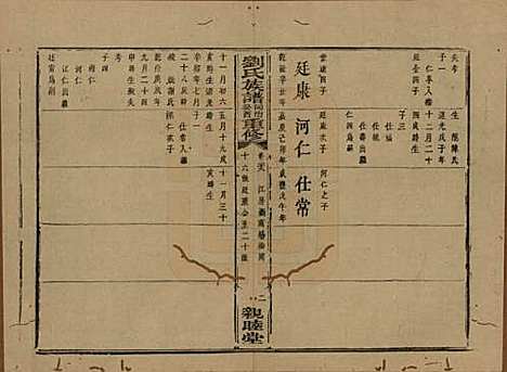 [下载][刘氏族谱]湖南刘氏__清同治十二年(1873)_二十八.pdf