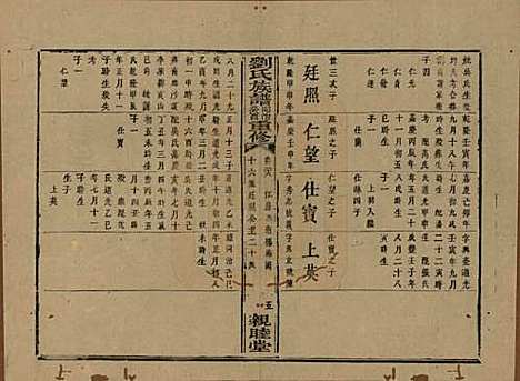 [下载][刘氏族谱]湖南刘氏__清同治十二年(1873)_二十八.pdf