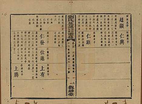 [下载][刘氏族谱]湖南刘氏__清同治十二年(1873)_二十八.pdf