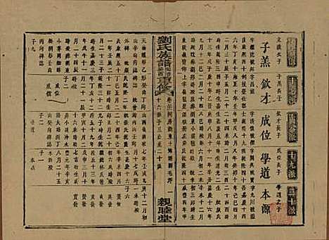 [下载][刘氏族谱]湖南刘氏__清同治十二年(1873)_三十一.pdf