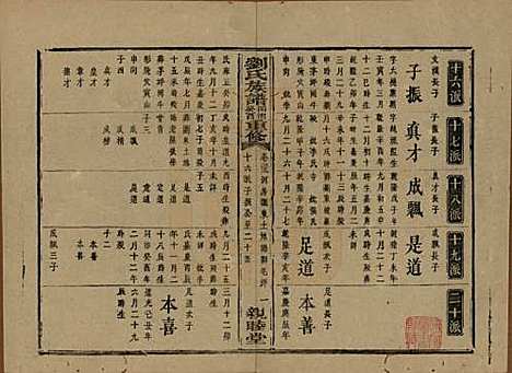 [下载][刘氏族谱]湖南刘氏__清同治十二年(1873)_三十二.pdf