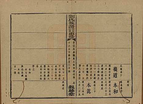 [下载][刘氏族谱]湖南刘氏__清同治十二年(1873)_三十三.pdf