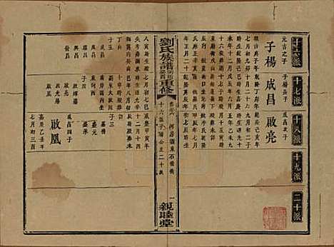 [下载][刘氏族谱]湖南刘氏__清同治十二年(1873)_三十六.pdf