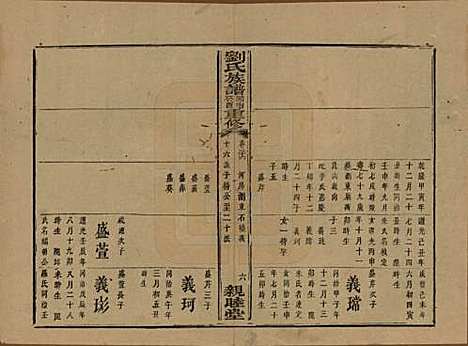 [下载][刘氏族谱]湖南刘氏__清同治十二年(1873)_三十六.pdf