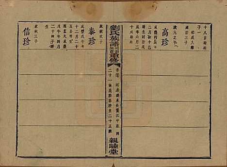 [下载][刘氏族谱]湖南刘氏__清同治十二年(1873)_三十七.pdf