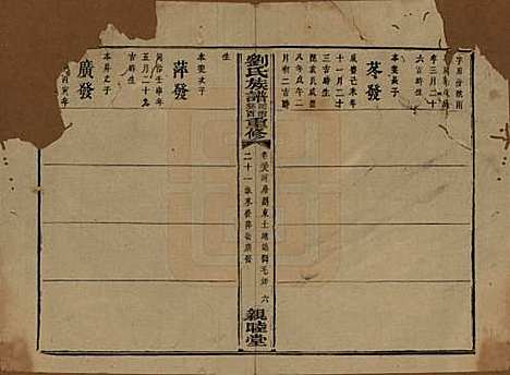 [下载][刘氏族谱]湖南刘氏__清同治十二年(1873)_三十八.pdf