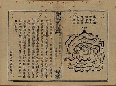 [下载][刘氏族谱]湖南刘氏__清同治十二年(1873)_四十二.pdf