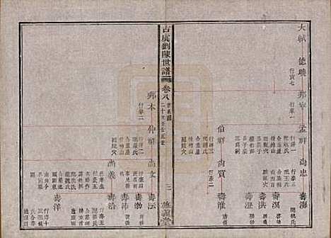 [下载][古虞义门刘陈世谱]浙江刘陈氏(共十二卷首一卷)__清同治八年（1869）_八.pdf