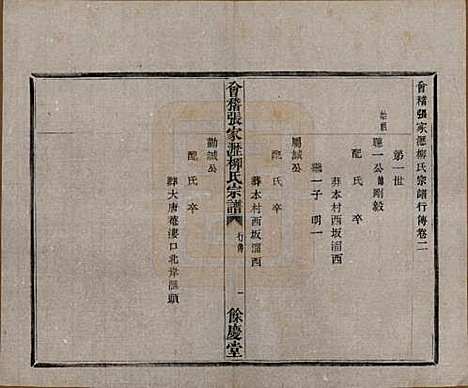 [下载][会稽张家沥柳氏宗谱]浙江柳氏(共四卷)__民国十四年（1925）_二.pdf