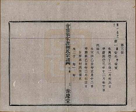 [下载][会稽张家沥柳氏宗谱]浙江柳氏(共四卷)__民国十四年（1925）_二.pdf