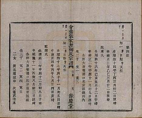 [下载][会稽张家沥柳氏宗谱]浙江柳氏(共四卷)__民国十四年（1925）_二.pdf