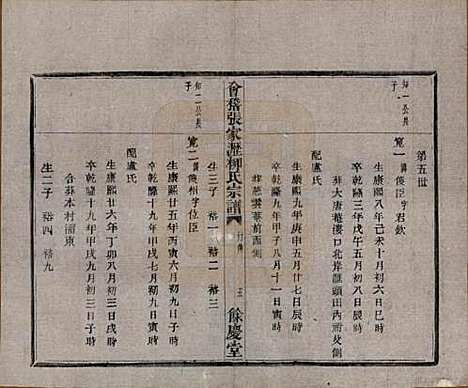 [下载][会稽张家沥柳氏宗谱]浙江柳氏(共四卷)__民国十四年（1925）_二.pdf