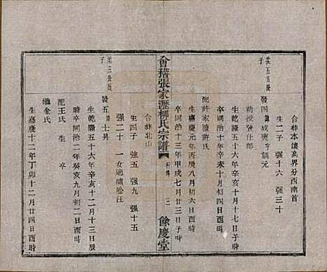 [下载][会稽张家沥柳氏宗谱]浙江柳氏(共四卷)__民国十四年（1925）_三.pdf