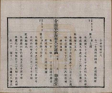 [下载][会稽张家沥柳氏宗谱]浙江柳氏(共四卷)__民国十四年（1925）_三.pdf