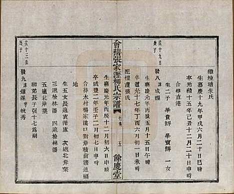 [下载][会稽张家沥柳氏宗谱]浙江柳氏(共四卷)__民国十四年（1925）_三.pdf