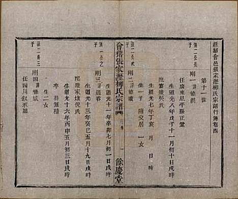 [下载][会稽张家沥柳氏宗谱]浙江柳氏(共四卷)__民国十四年（1925）_四.pdf