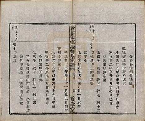 [下载][会稽张家沥柳氏宗谱]浙江柳氏(共四卷)__民国十四年（1925）_四.pdf