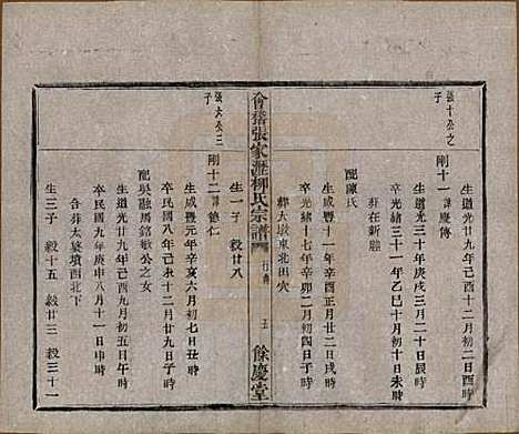 [下载][会稽张家沥柳氏宗谱]浙江柳氏(共四卷)__民国十四年（1925）_四.pdf