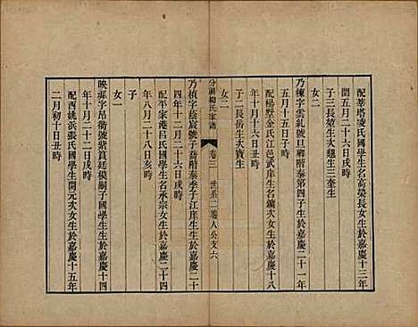 [下载][分湖柳氏家谱]江苏柳氏(共十卷)__清道光二十一年（1841）_三.pdf