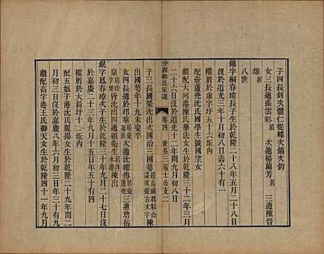 [下载][分湖柳氏家谱]江苏柳氏(共十卷)__清道光二十一年（1841）_四.pdf