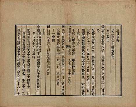 [下载][分湖柳氏家谱]江苏柳氏(共十卷)__清道光二十一年（1841）_四.pdf